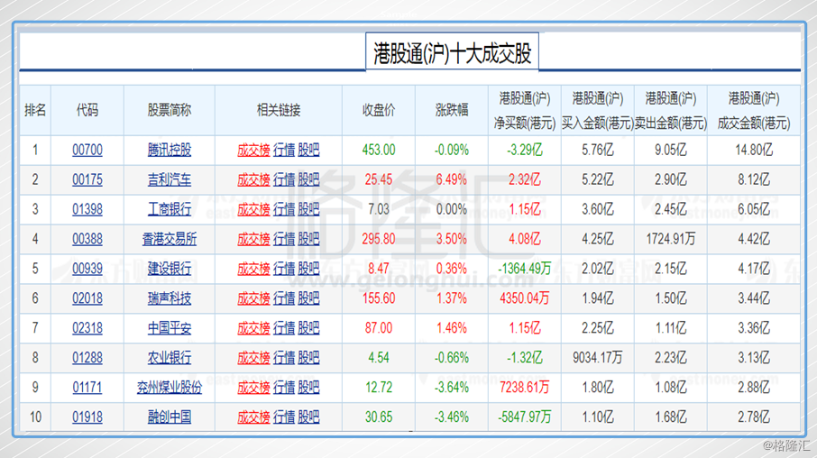 2024新奥历史开奖记录香港,核科学与技术_云技术版16.178