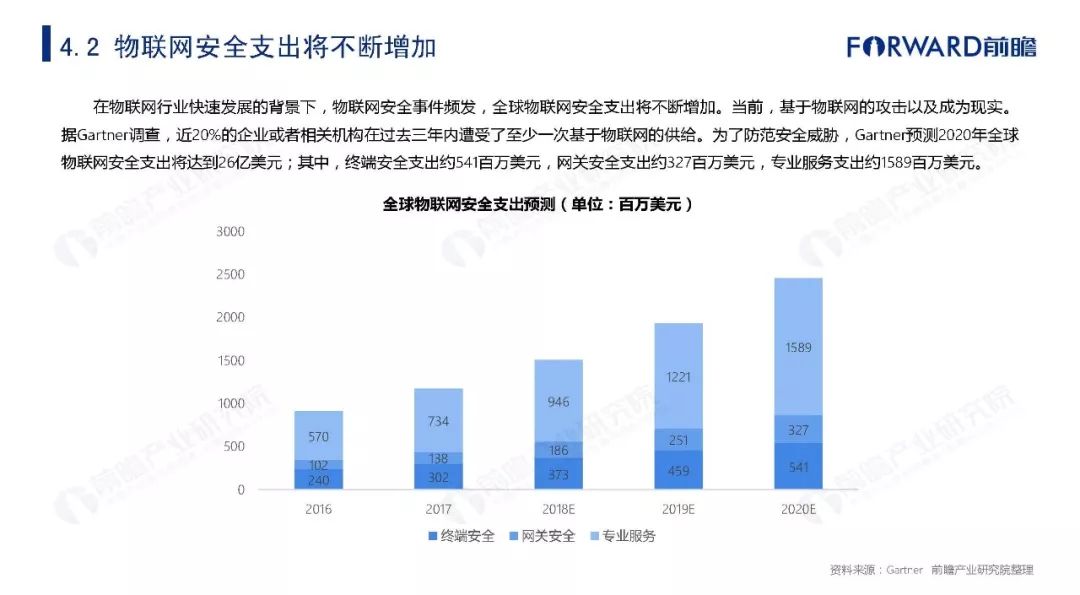 2024新奥资料免费精准109,深度研究解析_物联网版16.154