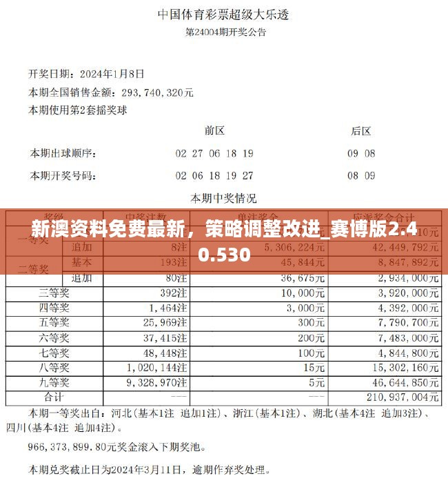 2024新澳今晚资料,标准执行具体评价_特色版16.131