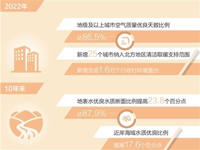 名人字画鉴赏销售平台 第322页