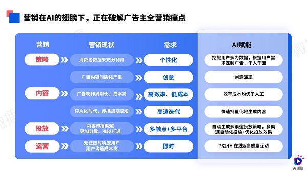 工艺美术品收藏 第296页