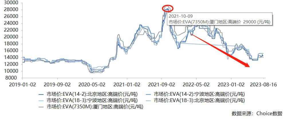 盛虹炼化项目最新动态，操作指南与技能学习步骤全解析