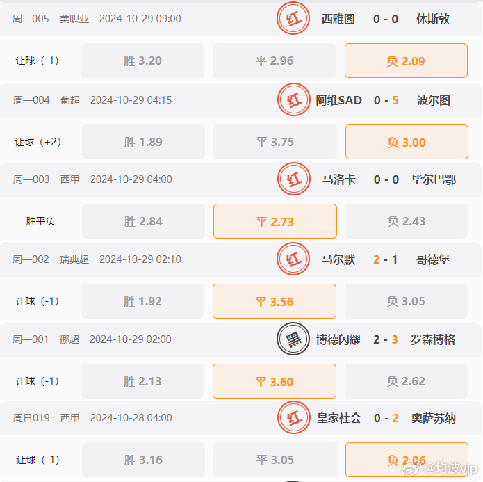 2024澳门天天六开彩今晚开奖,快速问题解答_实验版16.677