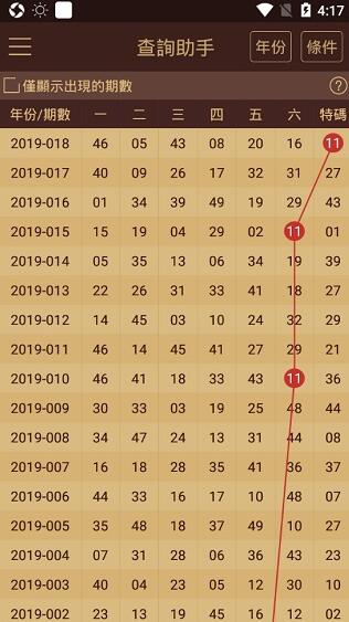 2024澳门天天开好彩大全2024,执行验证计划_知晓版16.772