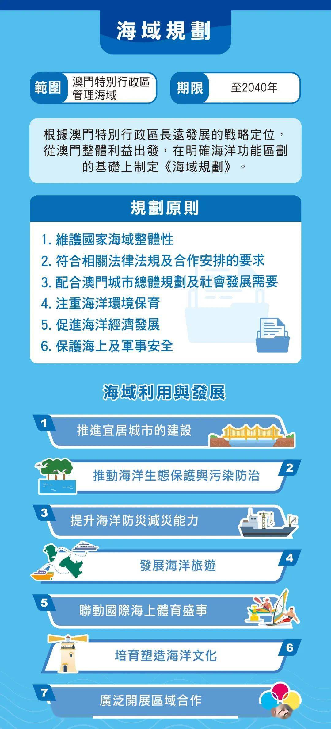 2024澳门开奖查询,平衡计划息法策略_影像版16.274