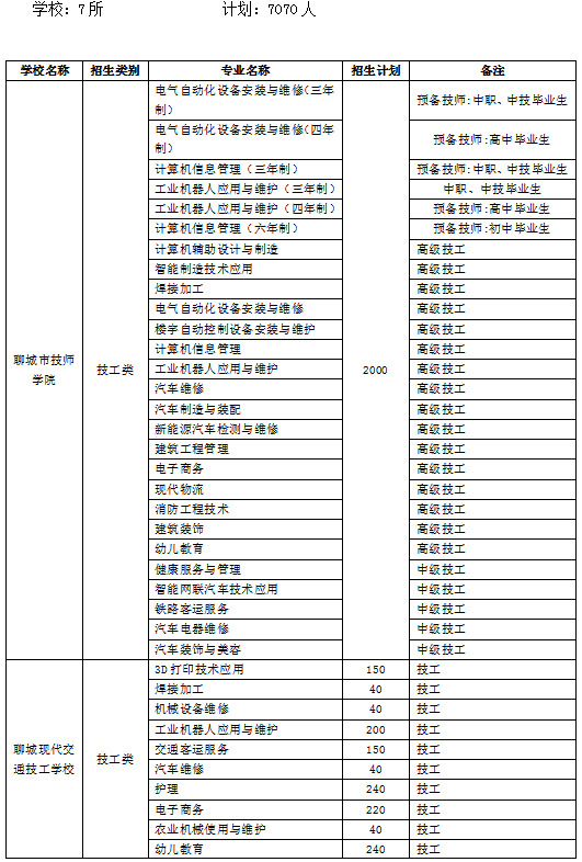 书法艺术中心 第320页