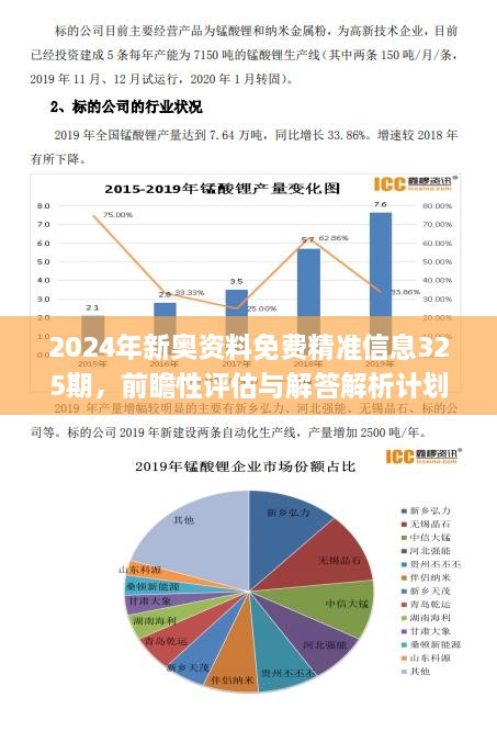 2O24新奥资料免费精准109,数据驱动方案_全景版16.744