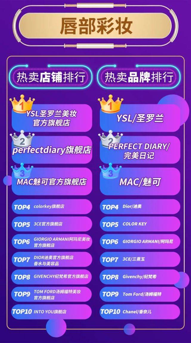 2O24新澳好彩免费资料,数据详解说明_创新版16.932