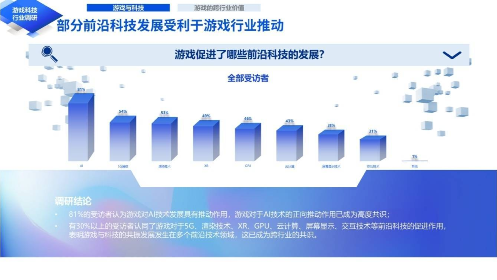 书法艺术中心 第318页