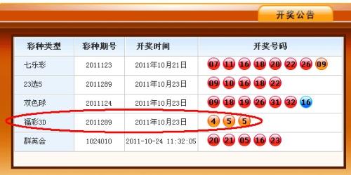777777788888888最快开奖,快速实施解答研究_实用版16.474