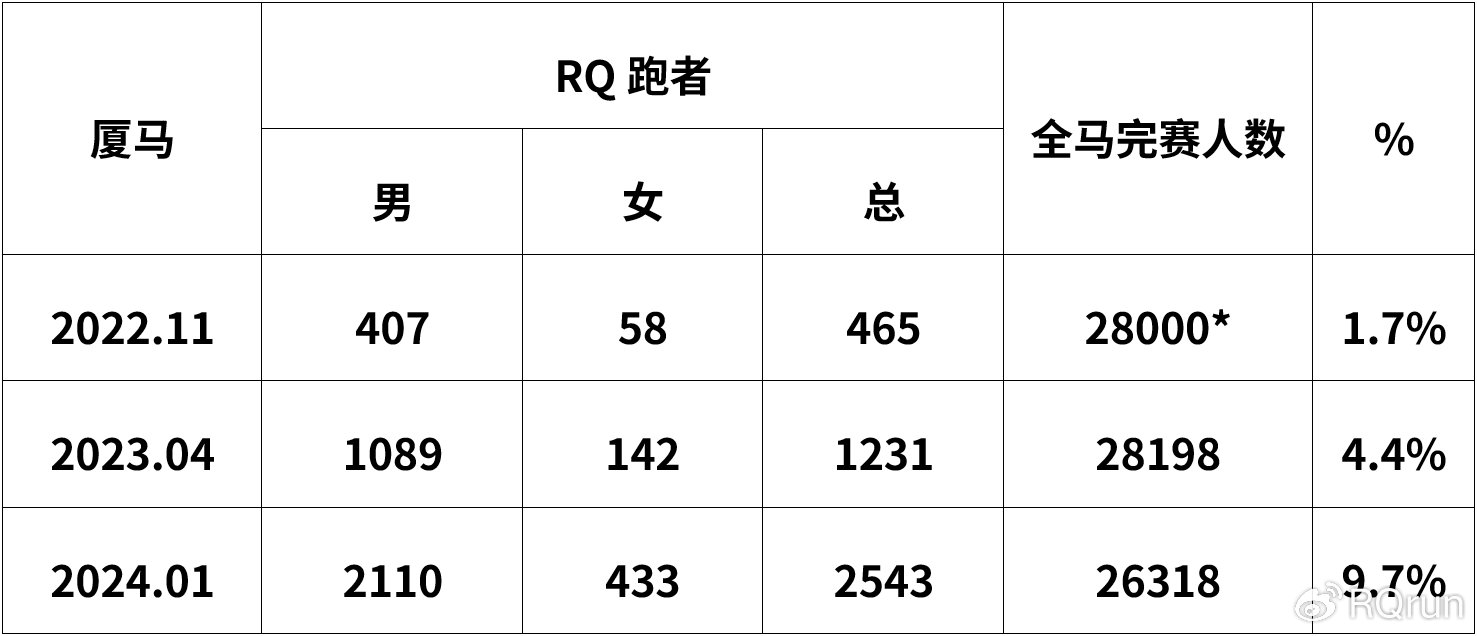 7777788888奥门跑跑马,专业数据点明方法_运动版16.489