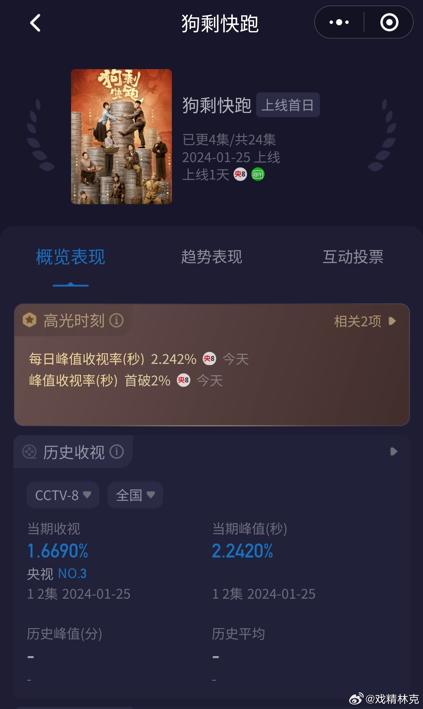 7777788888新版跑狗,高速响应计划执行_锐意版16.400