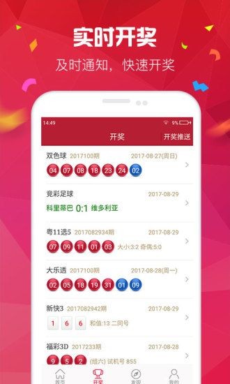 7777788888澳门开奖2023年一,动态解读分析_Phablet16.845