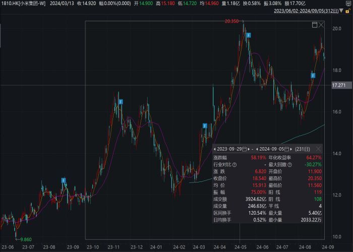第1361页