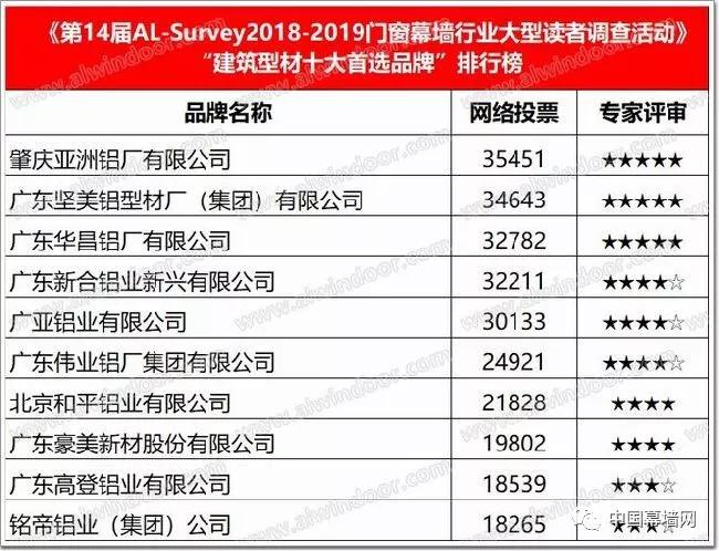 奥门开奖结果+开奖记录2024年资料网站,数据引导执行策略_启动版16.193