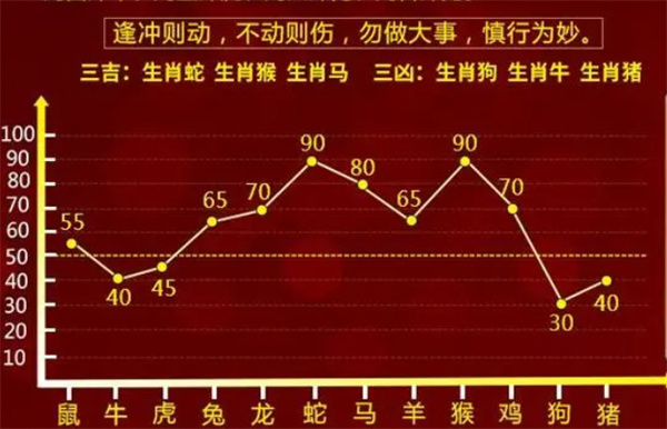 婆家一肖一码100,快速产出解决方案_方案版16.816