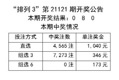 新奥彩最新免费资料,实地研究解答协助_装饰版16.153