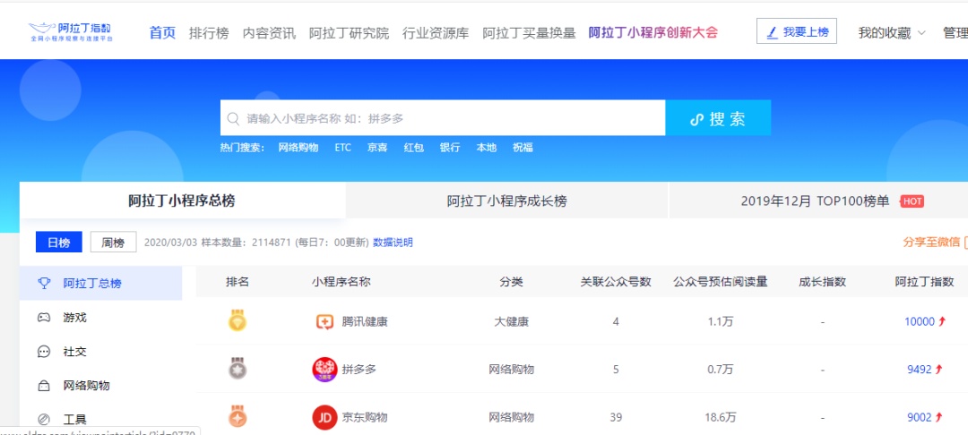 书法艺术中心 第310页