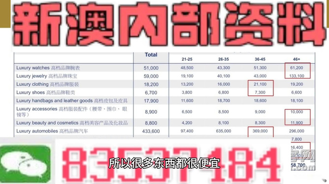 新澳精准资料免费,实时数据分析_创造力版16.679