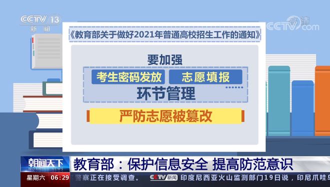 新澳门今晚开奖结果+开奖,安全设计方案评估_教育版16.326