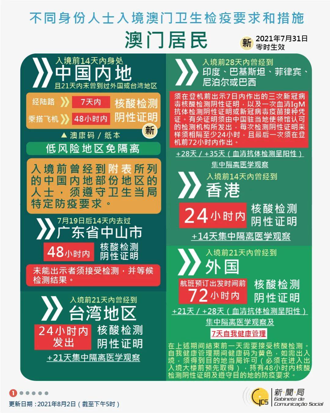 名人字画鉴赏销售平台 第307页