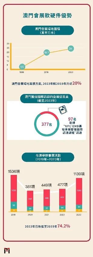工艺美术品收藏 第280页