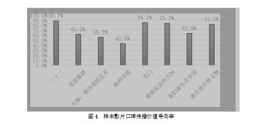 最准一肖一码一一中一特,实证分析细明数据_多功能版16.780
