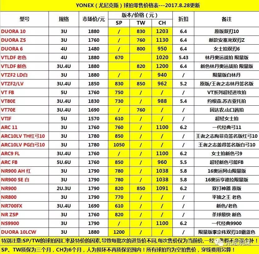 澳彩开奖记录-2024年开奖记录,全面性解释说明_极致版16.883