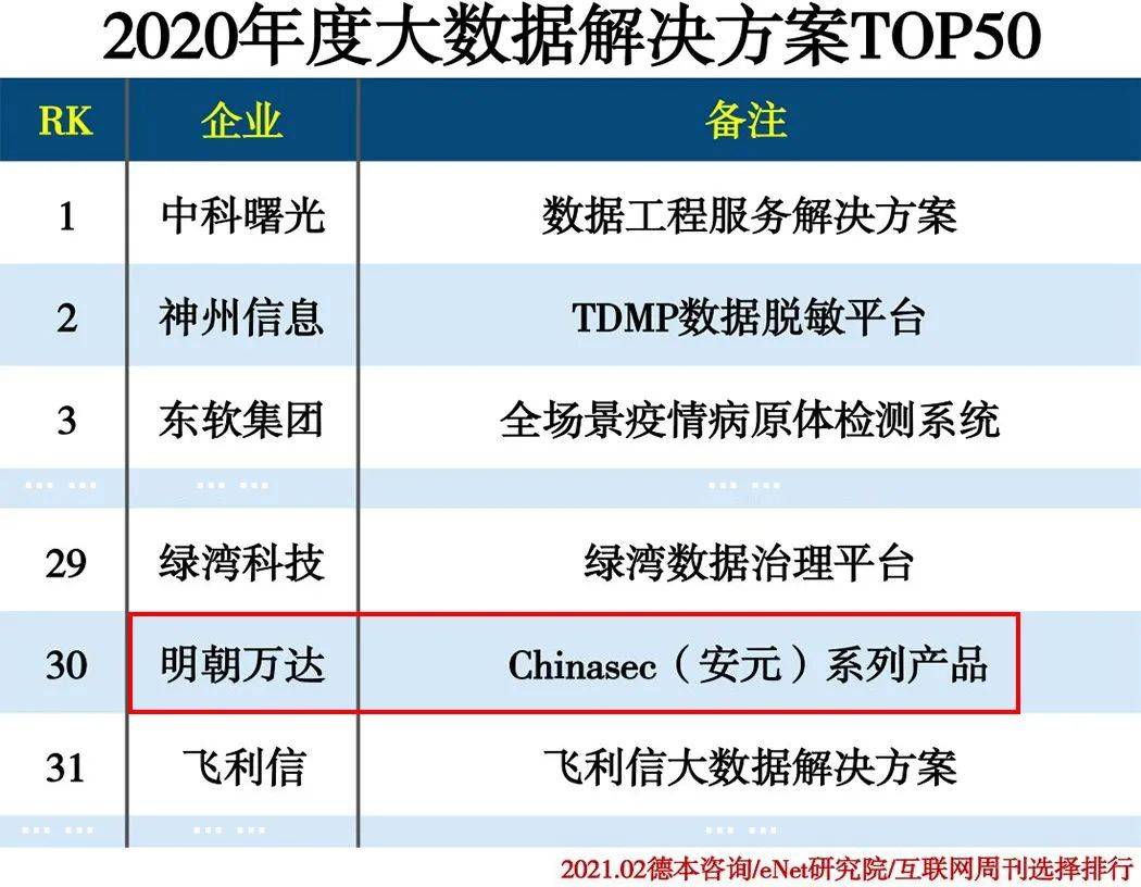 工艺美术品收藏 第277页