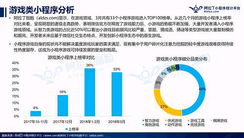 书法艺术中心 第300页