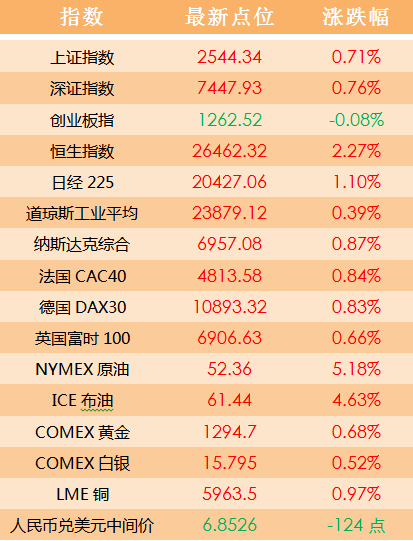 澳门天天好彩,全方位数据解析表述_迅捷版16.273
