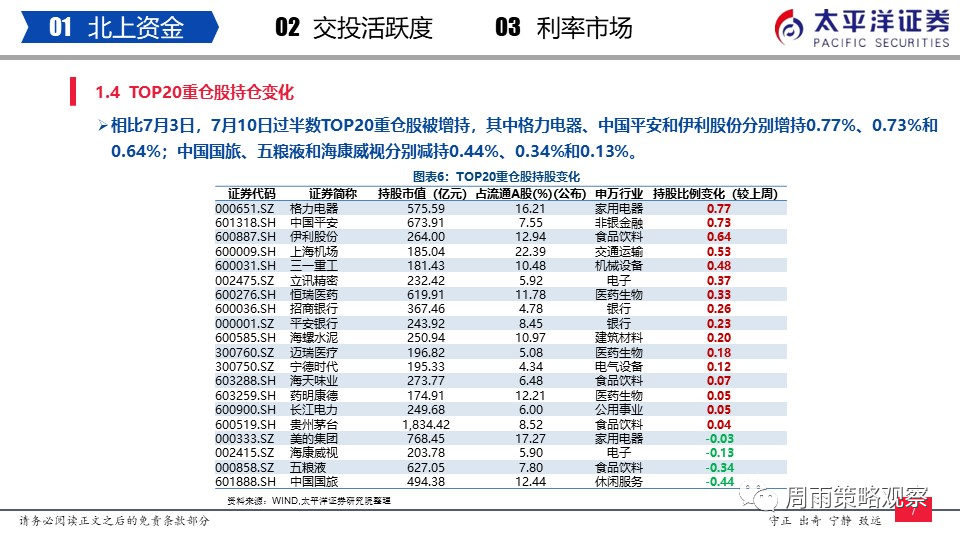 工艺美术品收藏 第276页