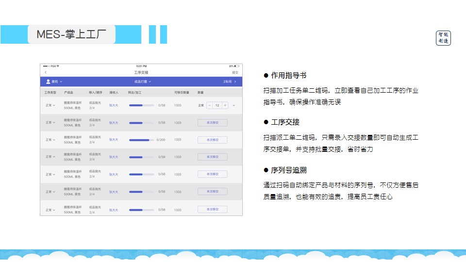 管家婆一码一肖资料免费公开,精细化实施分析_创新版16.723
