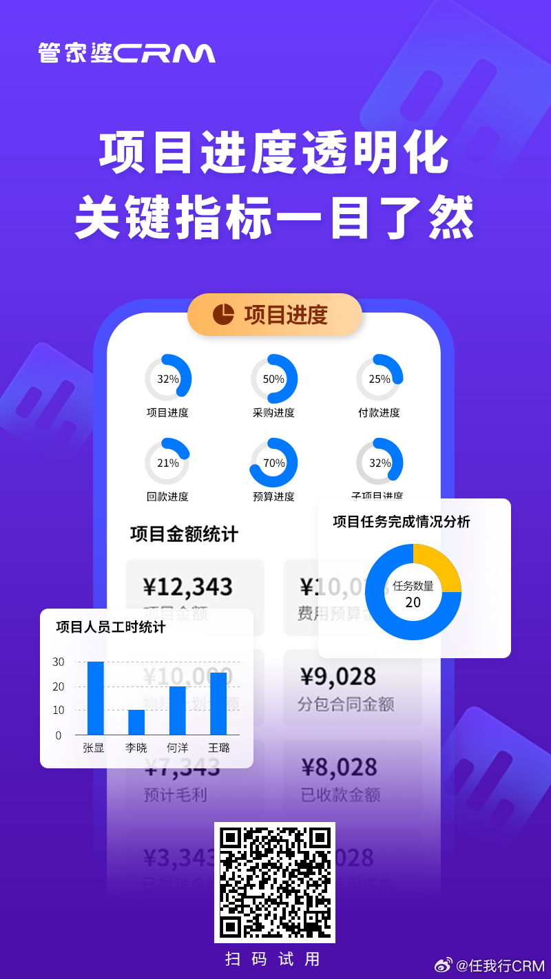 管家婆一肖一码,精准数据评估_1440p16.391