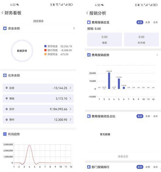 管家婆一肖一码100%准确一,执行机制评估_可穿戴设备版16.233