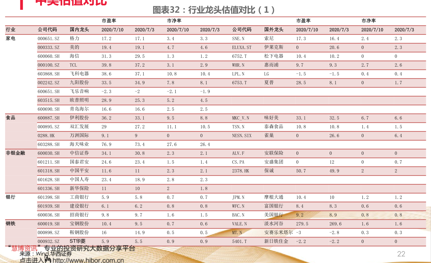 第1280页