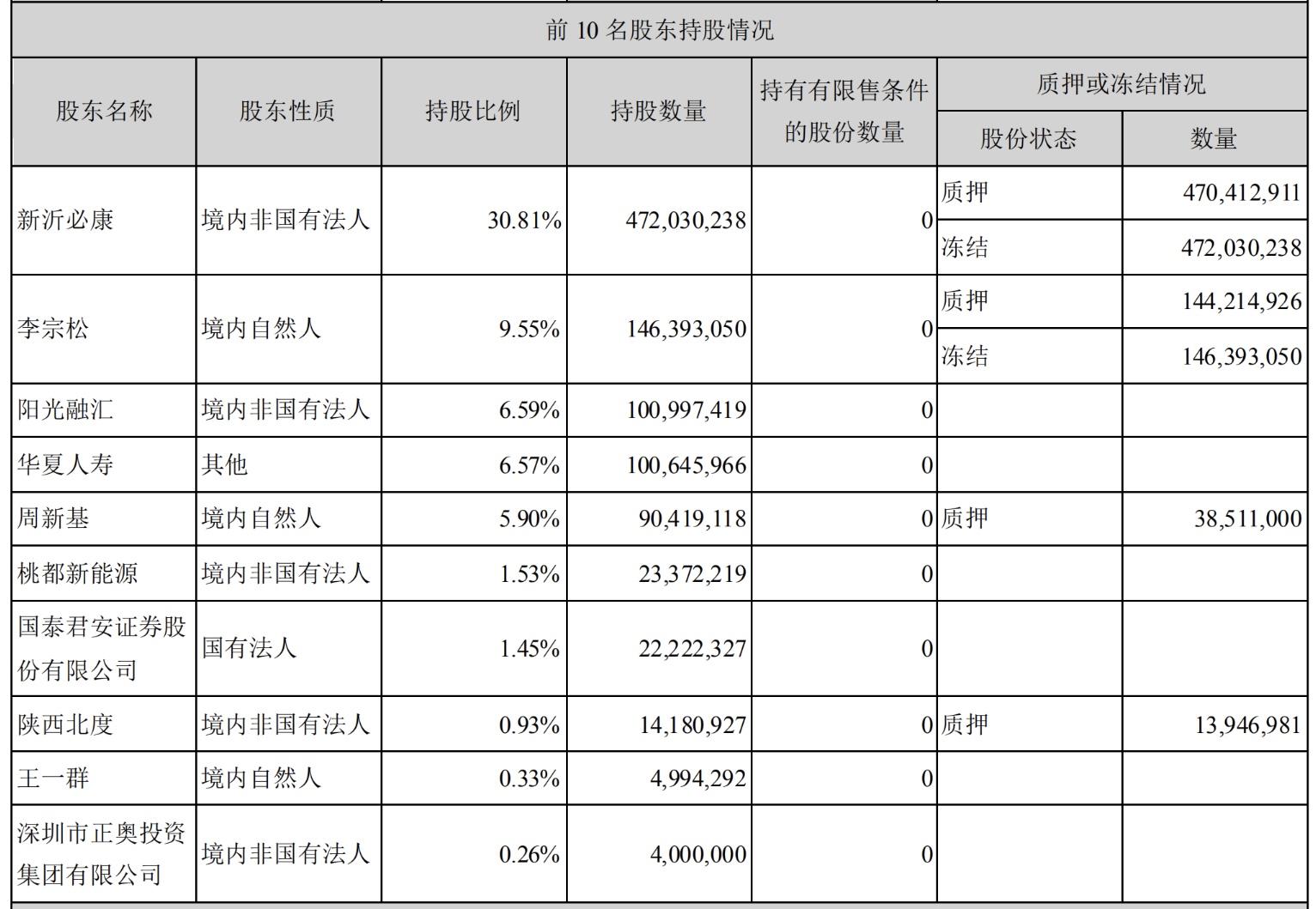 书法艺术中心 第280页