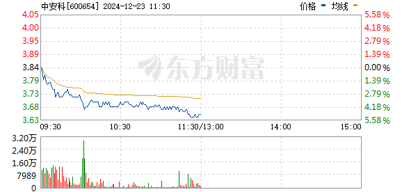 书法艺术中心 第278页