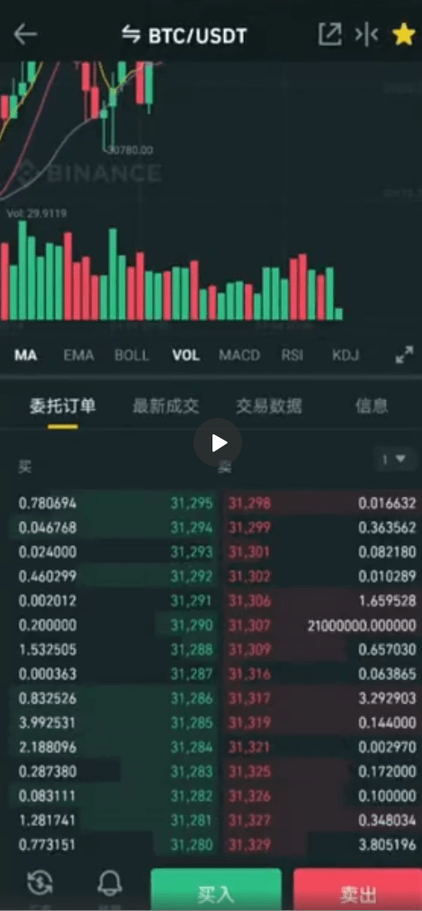 第1200页