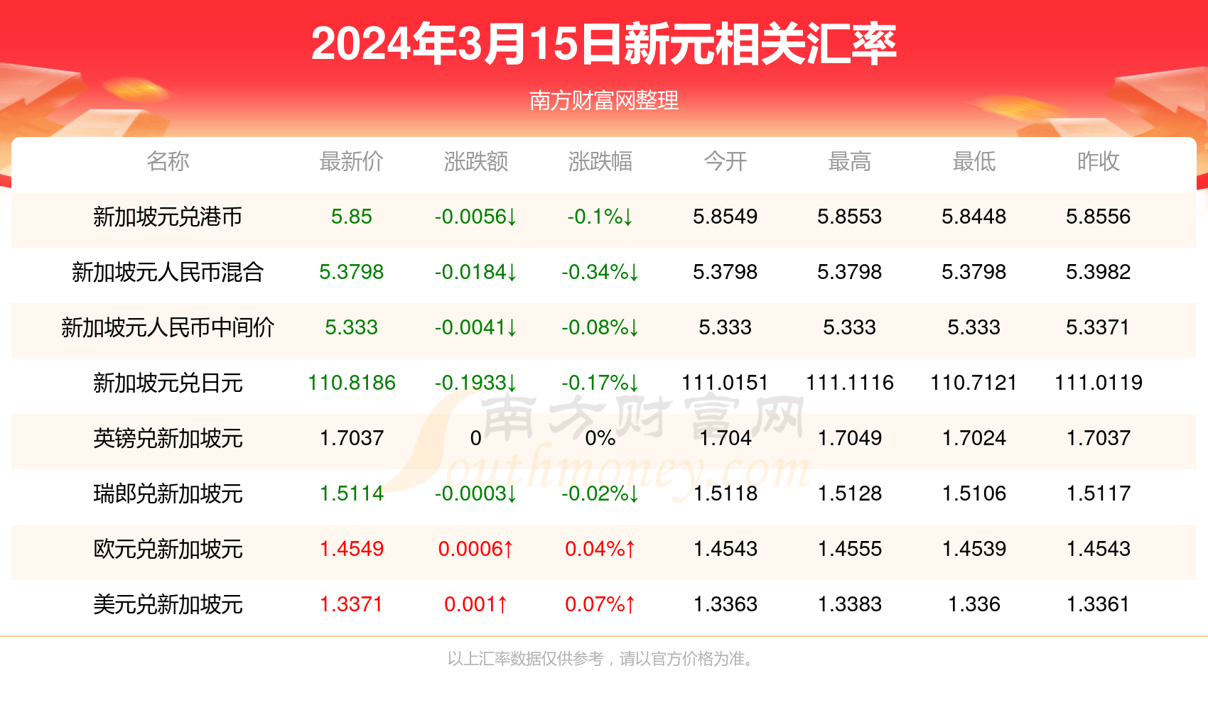 第1197页