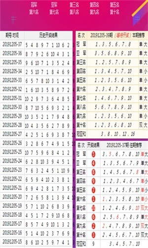 工艺美术品收藏 第247页