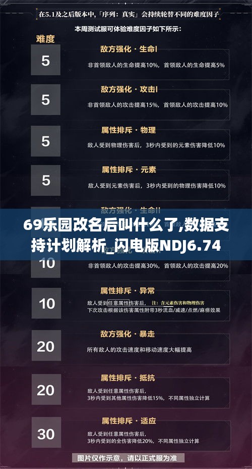 69乐园,专业数据点明方法_酷炫版22.747