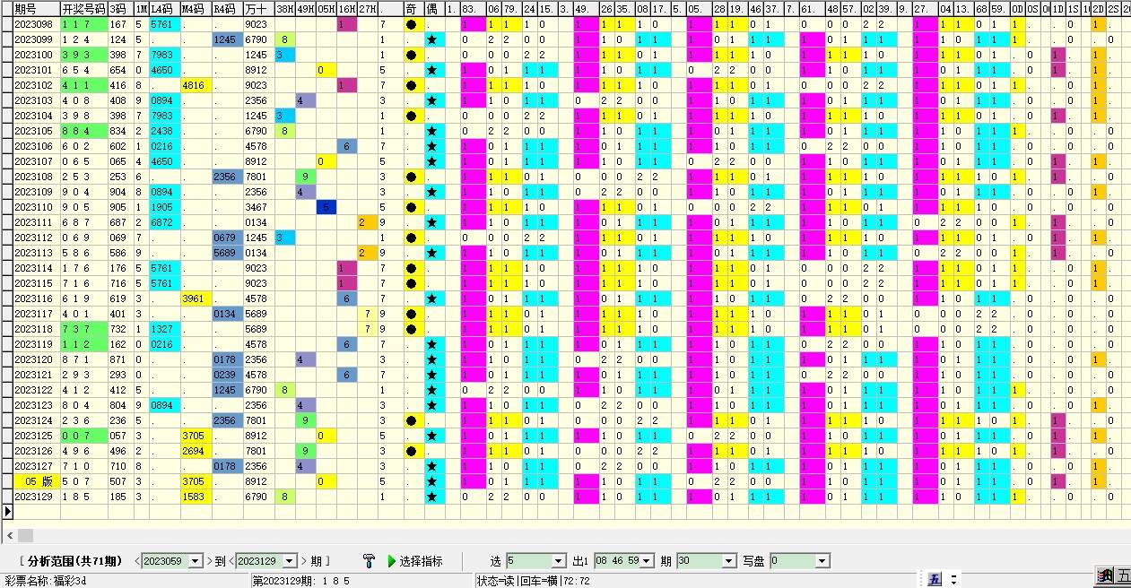婆家一肖一码9995,方案优化实施_装饰版22.963