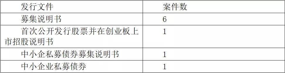 第1171页