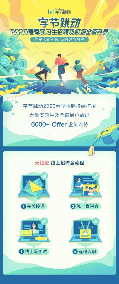 饲料行业最新招聘启事，开启成长之旅，探索职业无限可能！