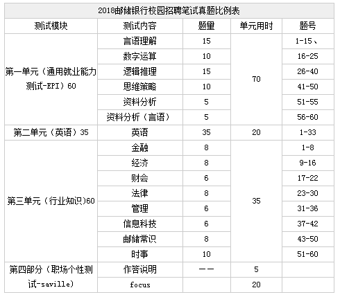 书法艺术中心 第257页
