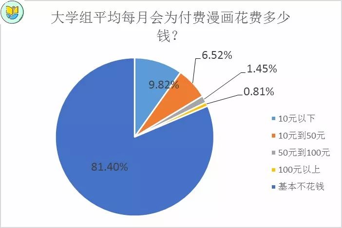 名人字画鉴赏销售平台 第246页