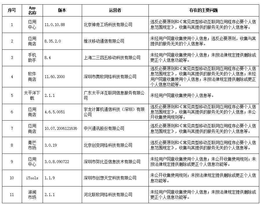 国际新闻最新消息今天印度,访问安全方案解析_绝版23.734