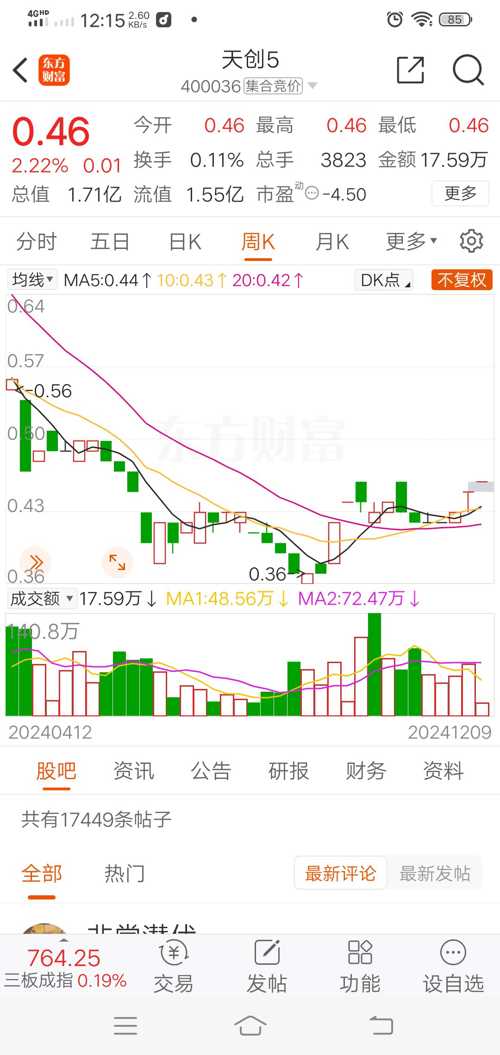 书法艺术中心 第248页