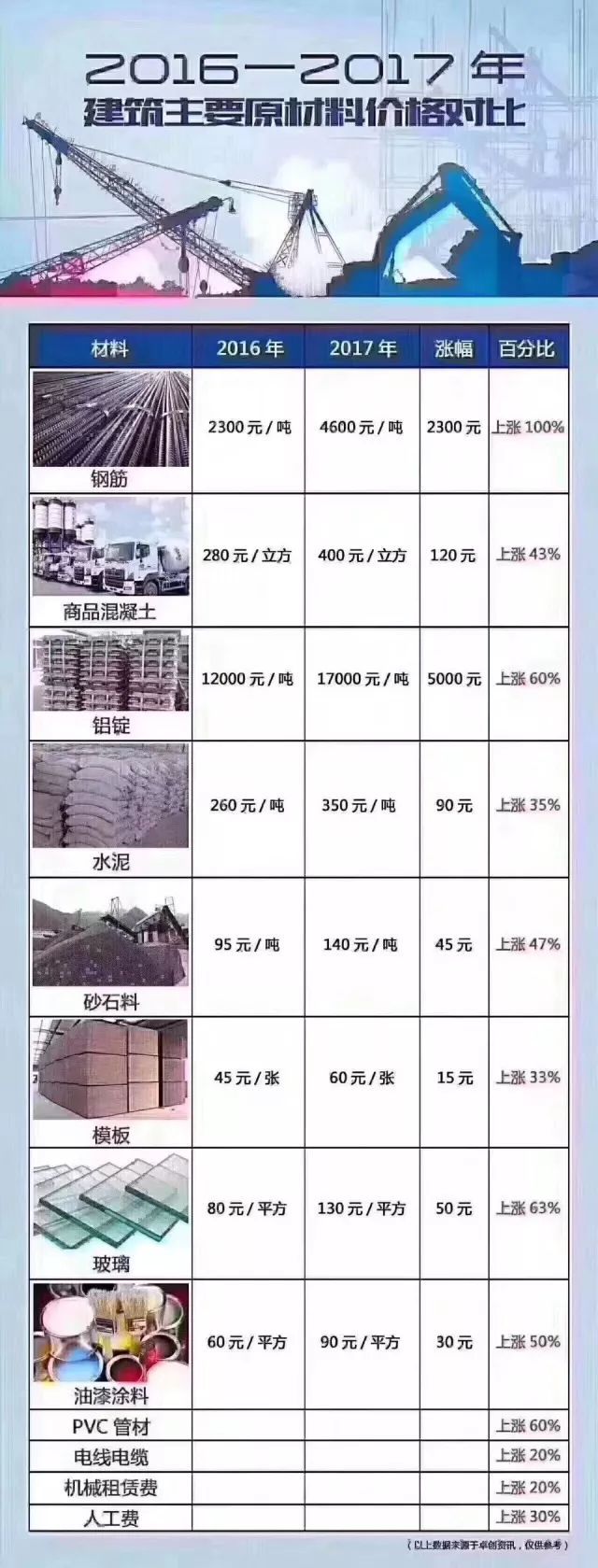 第1031页